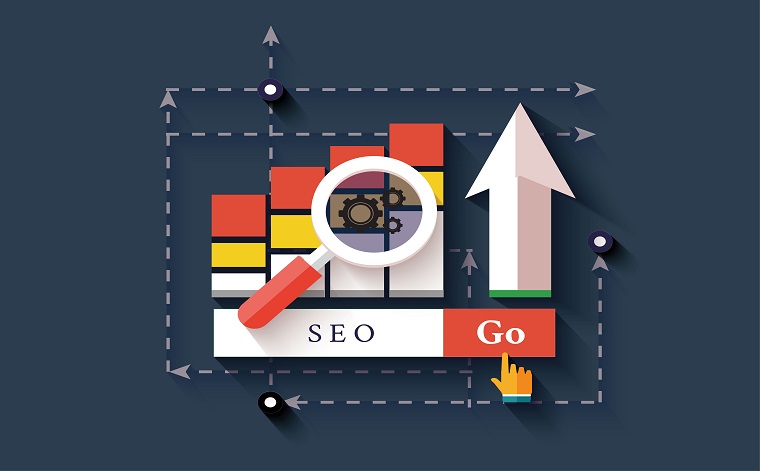 为什么中小型外贸企业一定要建站？优势有哪些？